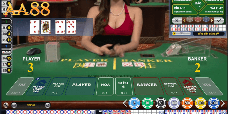 4. Kết quả từ trải nghiệm baccarat AA88